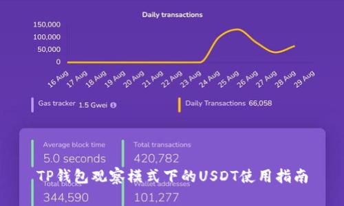 TP钱包观察模式下的USDT使用指南