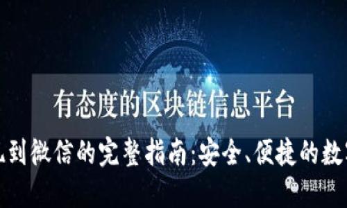 TP钱包提现到微信的完整指南：安全、便捷的数字资产管理