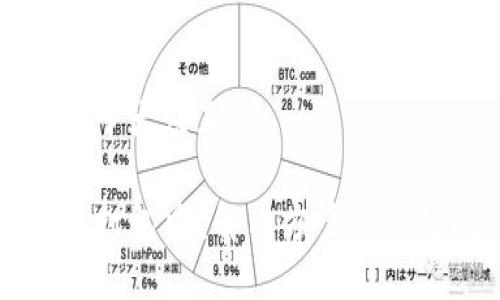 思考一个易于大众且的

TP钱包一直打包中？解决方案与常见问题解析