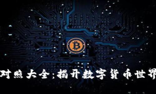 虚拟币名称对照大全：揭开数字货币世界的神秘面纱