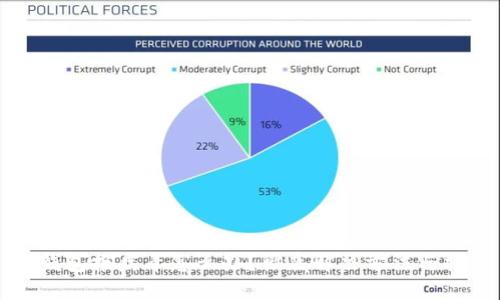 TP钱包报病毒怎么办？彻底解决方法与指南