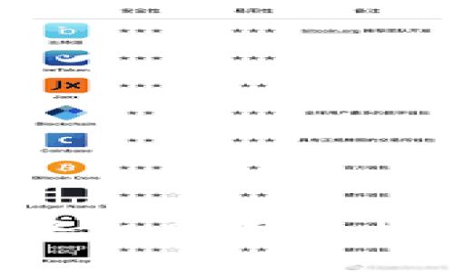 如何在火币平台购买虚拟币：新手指南