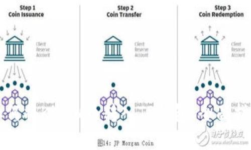 如何将Kishu币转入TP钱包：全面指南
