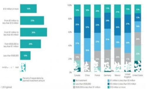 TP钱包卸载后如何快速恢复及数据安全指南