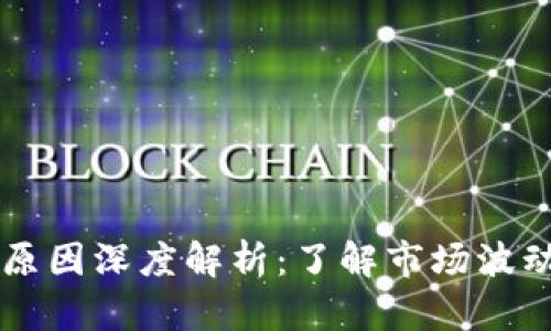 虚拟币下跌原因深度解析：了解市场波动背后的真相