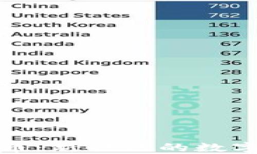 
虚拟货币英伦币：新时代的数字资产投资之选