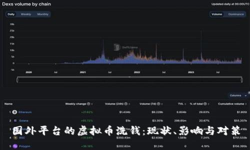 国外平台的虚拟币洗钱：现状、影响与对策