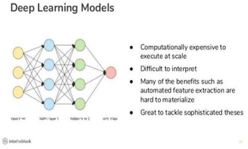 TP钱包与交易所的价格差异分析：为何会存在价格波动？