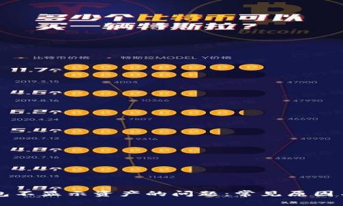 解决TP钱包不显示资产的问题：常见原因与解决方案