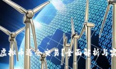 什么是虚拟币逐仓交易？