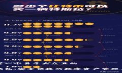 思考一个易于大众且的T