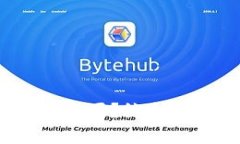 TP区块链钱包：信得过吗？