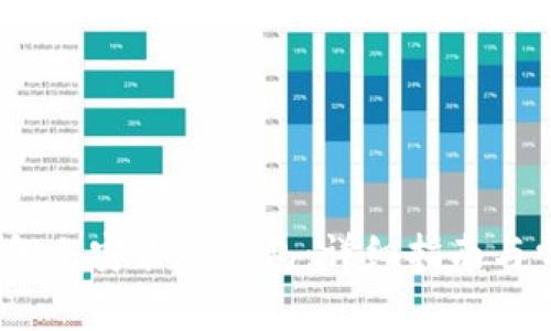 如何在iOS设备上安装TP钱包：详细指南与常见问题解答