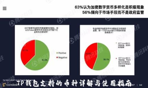 
TP钱包支持的币种详解与使用指南