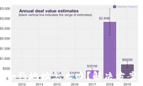   
tp钱包转错合约地址怎么办？解决方案与预防措施