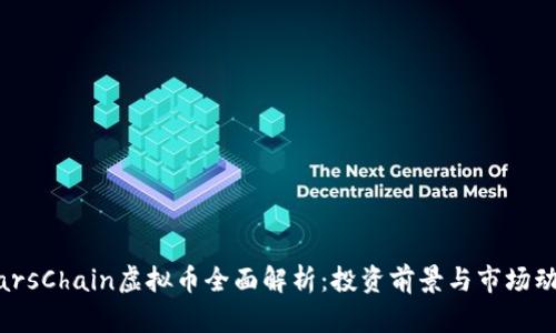 MarsChain虚拟币全面解析：投资前景与市场动态