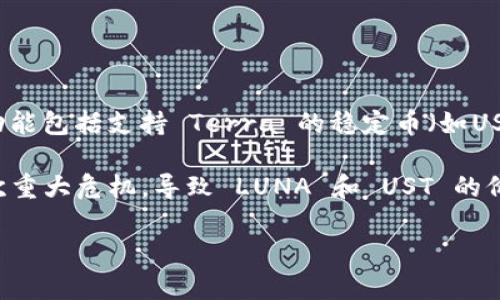 虚拟币“露娜”（LUNA）是Terra生态系统中的原生代币。Terra是一个基于区块链的支付网络，旨在提供稳定的数字货币和金融服务。LUNA 的主要功能包括支持 Terra 的稳定币（如UST）的发行、交易和流通，也可以用于网络的治理和质押。用户可以通过质押 LUNA 来获得网络奖励，同时参与网络的决策过程。

LUNA 代币采用了通货膨胀机制，并与 Terra 的稳定币相连，使其在保持价格稳定方面发挥重要作用。不过，2022 年，Terra 生态系统经历了一次重大危机，导致 LUNA 和 UST 的价值大幅波动，LUNA 的价格暴跌，整个生态体系受到了极大影响。此事件引发了广泛的讨论，也使得 LUNA 成为了加密货币市场中的一个著名案例。

如果你想了解更多有关 LUNA 的信息，或是其在加密货币市场中的角色，欢迎提问！