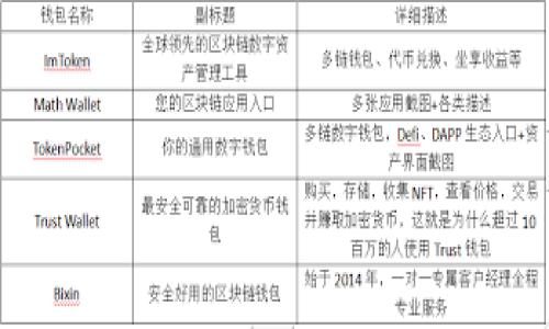 

TP钱包是正规软件吗？全面解析与使用指南