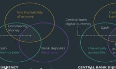 TP钱包九宫格：简单易用的