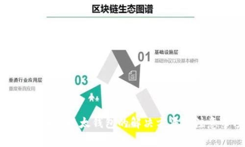 TP钱包转错以太钱包的解决方法与注意事项