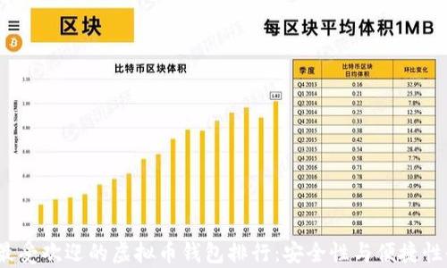 2023年最受欢迎的虚拟币钱包排行:安全性与便捷性全面解析