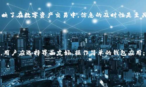 优质
baiotiTP钱包资产未实时更新的原因及解决方案/baioti

相关关键词：
TP钱包, 资产更新, 钱包问题, 解决方案/guanjianci

### 内容主体大纲

1. **引言**
   - 介绍TP钱包
   - 概述资产未实时更新的问题

2. **TP钱包的基本功能**
   - 钱包的作用与重要性
   - 资产管理的基本原理

3. **资产未实时更新的常见原因**
   - 网络延迟
   - 钱包版本不兼容
   - 交易确认延迟
   - 理论与实际操作的差异

4. **如何检查和确认自己的资产状态**
   - 检查网络设置
   - 更新钱包版本
   - 查看最新交易记录

5. **解决TP钱包资产未实时更新的方法**
   - 如何重新启动钱包
   - 清理缓存与数据
   - 联系客服获得帮助

6. **预防资产未实时更新的技巧**
   - 定期更新TP钱包
   - 注意交易时机
   - 使用稳定的网络连接

7. **总结与建议**
   - 重申保持钱包健康的重要性
   - 鼓励用户积极寻求帮助

### 详细内容

#### 1. 引言
TP钱包是一款方便用户管理数字资产的工具，它为用户提供了安全、高效的资产管理体验。然而，用户在使用TP钱包时，可能会遇到资产未实时更新的问题。本文旨在探讨该问题的成因、解决方案和预防措施，帮助用户更好地管理自己的数字资产。

#### 2. TP钱包的基本功能
TP钱包作为一种数字钱包，其基本功能包括资产的存储、管理和转移。它不仅可以存储多种类型的加密货币，还支持用户随时查看资产余额、交易记录等信息。数字钱包的安全性和可靠性对用户来说至关重要，这使得选择合适的钱包成为每位用户的必要步骤。

#### 3. 资产未实时更新的常见原因
资产未实时更新的原因可能有多种，例如网络延迟、钱包版本不兼容、交易确认延迟等。网络延迟是指由于网络不稳定导致的数据传输速度减慢，从而影响资产状态的更新。钱包版本不兼容则可能是因为未及时更新导致的一些功能无法正常使用，交易确认延迟则是由于区块链网络中的交易处理速度不高，导致用户的资产在链上未能及时反映。

#### 4. 如何检查和确认自己的资产状态
当用户发现TP钱包的资产并未实时更新时，可以首先检查自己的网络设置，看是否存在网络不稳定的情况。其次，确保钱包的版本是最新的，这一点可以通过官方网站或应用市场进行验证。此外，用户也可以查看最近的交易记录，以确认交易是否已成功处理。

#### 5. 解决TP钱包资产未实时更新的方法
解决资产未实时更新的问题，可以尝试重新启动钱包应用程序，许多时候，这样的简单操作就能够恢复正常状态。此外，清理缓存与数据也可能有助于改善钱包的性能。如果上述方法仍然无效，建议用户联系TP钱包的客服，寻求专业的帮助和指导。

#### 6. 预防资产未实时更新的技巧
为了避免资产未实时更新的问题，用户应该定期更新TP钱包，确保使用最新版本的应用程序。此外，在进行交易时，选择网络稳定的时间段，这样可以减少网络延迟的概率，从而使资产状态能够及时更新。

#### 7. 总结与建议
在使用TP钱包进行资产管理时，保持钱包的健康状态是非常重要的。用户应积极关注钱包的更新，了解可能出现的问题，并及时采取措施解决。最后，面对钱包问题时，不要犹豫，勇于寻求帮助，以保障自己的数字资产安全。

### 相关问题

1. **TP钱包资产未实时更新会影响交易吗？**
   TP钱包资产未实时更新会影响交易吗？
   当TP钱包的资产未实时更新时，用户在进行交易时可能对其余额存在误解。尤其是在需要进行大额转账时，如果用户未能确认实际余额，可能导致交易失败或资金损失。此外，资产未实时更新也可能让用户错过某些市场机会，因此确认资产状态的及时性对于投资者来说至关重要。

2. **如何提高TP钱包的更新速度？**
   如何提高TP钱包的更新速度？
   提高TP钱包更新速度的关键在于确保网络连接稳定，用户可选择更快的网络，减少网络延迟。此外，定期更新钱包版本，以确保所有功能和性能的最新状态，也可提升更新速度。同时，通过定期清理缓存、设备性能来辅助提升钱包的总执行效率，也能够加速资产的实时更新。

3. **TP钱包的安全性如何保障？**
   TP钱包的安全性如何保障？
   TP钱包的安全性主要体现在应用程序的设计和用户的操作习惯上。首先，用户应确保使用官方渠道下载钱包应用，避免使用可疑来源的版本。其次，定期更新应用可以增强安全措施。此外，用户应使用强密码以及启用双重认证等安全设置。最后，切勿轻易分享私钥和助记词，以防止资金被盗。

4. **TP钱包出现技术故障该如何处理？**
   TP钱包出现技术故障该如何处理？
   如果用户在使用TP钱包时遇到技术故障，建议首先进行简单的故障排除，例如重启应用程序或设备、检查网络连接等。如果问题仍然存在，可以查看官方支持页面，获取相关信息和解决方案。如果必要，用户可以联系TP钱包的客服热线，向专业人员寻求帮助。

5. **使用TP钱包时应注意哪些安全事项？**
   使用TP钱包时应注意哪些安全事项？
   用户在使用TP钱包时，应特别注意以下安全事项：首先，务必保管好私钥和助记词，绝对不要泄露给他人。其次，定期备份钱包，以防数据丢失。此外，警惕钓鱼网站和假冒应用，通过官方渠道下载软件，同时在进行不明交易时要特别小心，确保信息不被窃取。

6. **资产更新不及时会对投资决策产生影响吗？**
   资产更新不及时会对投资决策产生影响吗？
   资产更新不及时可能导致用户在决策时所依据的信息不准确，从而影响投资判断。若用户无法看到最新的资产变动情况，选择买入或卖出时可能会犯错。这也反映了在数字资产交易中，信息的及时性是至关重要的。因此，用户应在投资前仔细确认最新的资产状态，以避免不必要的损失。

7. **如何选择合适的数字钱包？**
   如何选择合适的数字钱包？
   
   选择合适的数字钱包需要考虑多个因素：首先，安全性是最重要的标准，用户应该选择那些具有良好口碑和完整安全机制的钱包; 其次，使用便利性也非常重要，用户应选择界面友好、操作简单的钱包应用; 此外，钱包的功能设置也应满足用户的需求，例如是否支持多种币种、是否提供交易服务等。在选择数字钱包前，用户可以参考网上的评价和推荐，做出明智的决定。
   

以上是针对“TP钱包未实时更新资产”的相关内容和问题分析，能够帮助用户深入了解该问题，并找到合适的解决方案。