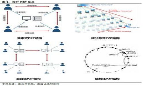 TP钱包禁止大陆用户的原因及影响分析