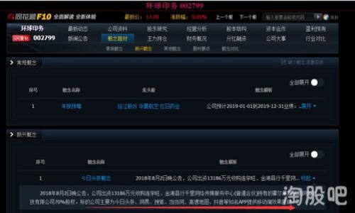   探讨Athena虚拟币：未来数字货币的潜力与风险 / 

 guanjianci Athena虚拟币,数字货币,投资风险,区块链技术 /guanjianci 

### 内容主体大纲

1. 引言
   - 简介Athena虚拟币的起源和发展
   - 虚拟币在现代经济中的地位

2. Athena虚拟币的基本概念
   - 什么是Athena虚拟币
   - Athena与其他虚拟币的主要区别

3. Athena虚拟币的技术基础
   - 区块链技术的介绍
   - Athena如何利用区块链技术

4. 投资Athena虚拟币的潜力
   - 当前市场状况分析
   - 未来趋势与机会

5. Athena虚拟币的风险
   - 市场波动性
   - 合规与法律风险

6. 如何安全地投资Athena虚拟币
   - 投资前的准备
   - 投资策略与技巧

7. Athena虚拟币的未来展望
   - 可能的发展路径
   - 对未来金融体系的影响

8. 结论
   - 总结Athena虚拟币的重要性与投资价值
   - 对潜在投资者的建议

---

### 1. 引言

#### Athena虚拟币的起源和发展
Athena虚拟币是一种基于区块链技术的数字货币，旨在为用户提供便捷的交易和投资体验。从最初的理念构想到实际应用，Athena经历了多个阶段，包括白皮书的发布、技术试验以及最终的上线流通。其设计宗旨在于促进去中心化交易，使每一个用户都能在没有中介参与的情况下进行安全交易。

#### 虚拟币在现代经济中的地位
近年来，虚拟币已经成为现代经济中不可忽视的一部分。随着比特币和以太坊的成功，越来越多的投资者和企业开始关注这个领域。Athena虚拟币的出现，进一步丰富了这一市场，为用户提供了更多选择。

### 2. Athena虚拟币的基本概念

#### 什么是Athena虚拟币
Athena虚拟币是一种基于区块链技术的数字资产，用户可以通过购买、交易和持有Athena来获取潜在利益。它的发行量和流通方式通常与市场需求密切相关。

#### Athena与其他虚拟币的主要区别
与例如比特币和以太坊不同，Athena虚拟币特别注重交易效率和用户体验。其背后有一套独特的共识机制，旨在降低交易费用，提高交易速度，从而更好地满足用户需求。

### 3. Athena虚拟币的技术基础

#### 区块链技术的介绍
区块链是一种分布式账本技术，通过加密和共识机制确保数据的安全和不可篡改。Athena虚拟币利用了这一技术，确保交易的透明性和安全性，用户可以随时查阅交易记录。

#### Athena如何利用区块链技术
Athena虚拟币使用了一种名为“时间戳证明”的机制，在区块链上记录每一个交易的时间和参与者。这一机制不仅提高了交易的透明度，还能有效防止双重支付的问题。

### 4. 投资Athena虚拟币的潜力

#### 当前市场状况分析
目前，Athena虚拟币在全球范围内已经建立了一定的用户基础，并且在多个交易所上线。市场消息也逐步传递出关于Athena潜力的积极信号，吸引了投资者的关注。

#### 未来趋势与机会
随着区块链技术的不断发展，Athena虚拟币预计将在未来的数字经济中占据越来越重要的位置。尤其在智能合约、去中心化金融、以及非同质化代币等新兴领域，Athena都有着广阔的发展空间。

### 5. Athena虚拟币的风险

#### 市场波动性
Athena虚拟币的价格可能受到市场情绪、政策变化以及技术进步等多重因素的影响，因此投资者需要谨慎对待市场波动性带来的风险。

#### 合规与法律风险
随着各国政府对数字货币的监管政策逐渐收紧，Athena虚拟币的合规性可能会面临挑战。投资者需要关注相关法律法规的变化，确保投资决策的合法性。

### 6. 如何安全地投资Athena虚拟币

#### 投资前的准备
投资Athena虚拟币前，用户应该了解相关知识，制定合理的投资计划，并根据自己的风险承受能力做好资金管理。

#### 投资策略与技巧
合理的投资策略可以帮助用户在市场中获得更好的回报。采用分散投资、定期定额等方式，可以有效降低风险，同时增加投资组合的稳定性。

### 7. Athena虚拟币的未来展望

#### 可能的发展路径
Athena虚拟币在未来的发展中可能会进一步扩展其应用场景，并与更多的实体经济相结合，推动数字货币的普及和应用。

#### 对未来金融体系的影响
Athena虚拟币及其他数字货币的兴起，有可能对未来的金融体系产生深远的影响。去中心化金融（DeFi）等新兴领域将可能改变传统金融业务的运作模式。

### 8. 结论

#### 总结Athena虚拟币的重要性与投资价值
Athena虚拟币作为一种新兴的数字资产，展现出巨大的潜力与投资价值。然而，投资者在进行投资前应认真分析市场风险以及技术背景。

#### 对潜在投资者的建议
对于潜在投资者而言，做好充分的研究和合理的风险管理是投资Athena虚拟币成功的关键。积极关注市场动态，保持学习，才能在这个快速变化的领域中立于不败之地。

---

### 9. 相关问题探讨

1. **Athena虚拟币的交易方式是什么？**
   - Athena虚拟币的购买、交易及存储方式，都有哪些选择？

2. **Athena虚拟币与其他虚拟币的竞争优势在哪？**
   - 比较Athena与比特币、以太坊等币种的优缺点。

3. **如何判断Athena虚拟币的投资潜力？**
   - 从技术、市场需求、团队背景等角度分析其投资价值。

4. **投资Athena虚拟币需要注意哪些风险？**
   - 分析市场波动、法律风险等可能影响收益的因素。

5. **未来Athena虚拟币会如何发展？**
   - 预见Athena未来可能的市场趋势和技术创新方向。

6. **如何安全存储和管理Athena虚拟币？**
   - 介绍如何使用钱包、冷存储等手段保证资产安全。

7. **有哪些成功的投资Athena虚拟币的案例？**
   - 分享一些真实的成功投资案例，分析其成功因素。

以上是关于Athena虚拟币的详细内容以及相关问题的头脑风暴，接下来将针对每个问题逐个进行详细分析。