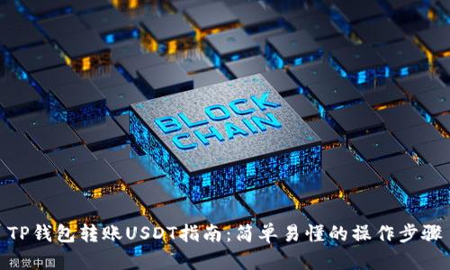 TP钱包转账USDT指南：简单易懂的操作步骤