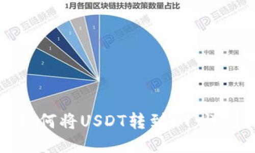 TP钱包中如何将USDT转到HT：详细操作指南