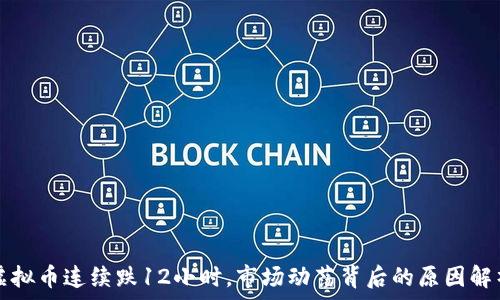  
虚拟币连续跌12小时，市场动荡背后的原因解析