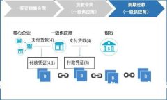 最新虚拟币糖果：2023年最