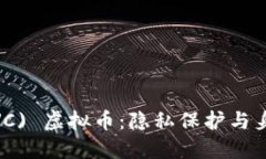 了解Civic (CVC) 虚拟币：隐