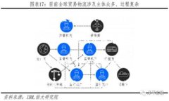 TP钱包如何切换至中文界面