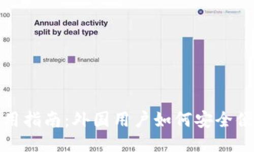 TP钱包的国际使用指南：外国用户如何安全便捷地使用TP钱包