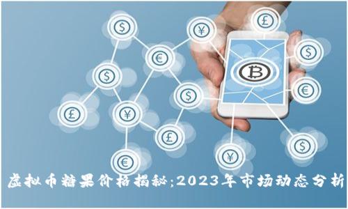 虚拟币糖果价格揭秘：2023年市场动态分析