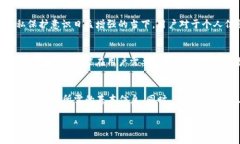   TP钱包定位问题解析：能