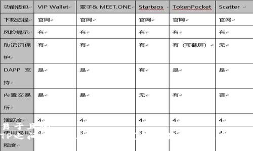 易于且的
TP之间可以互相转账吗？全面解析与操作指南
